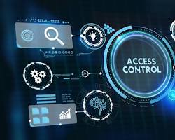 Accesss Control